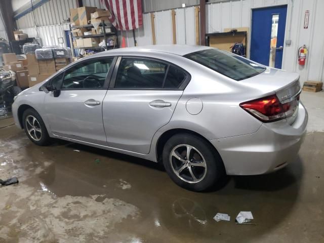 2015 Honda Civic SE