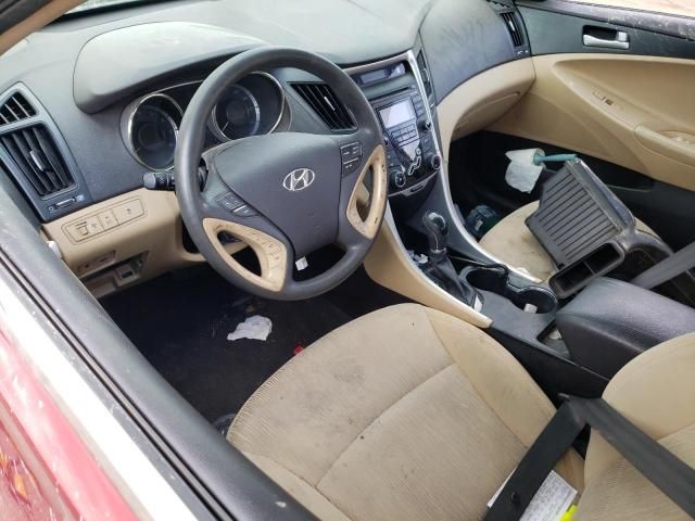 2013 Hyundai Sonata GLS