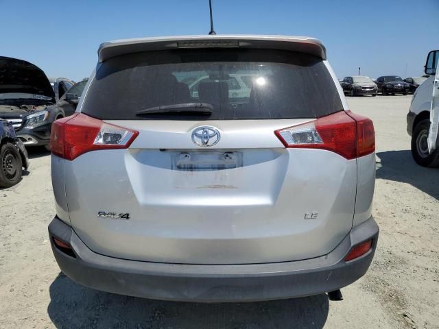 2015 Toyota Rav4 LE