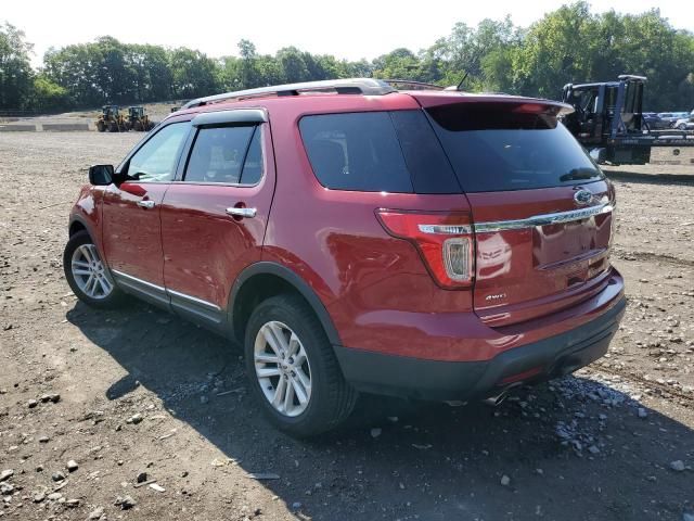 2015 Ford Explorer XLT