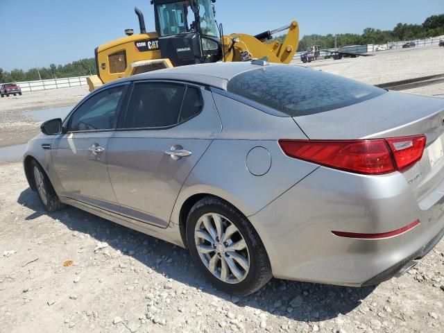 2015 KIA Optima EX