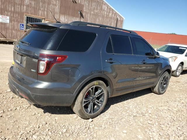 2015 Ford Explorer Sport