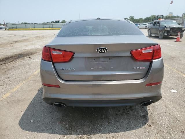 2015 KIA Optima EX