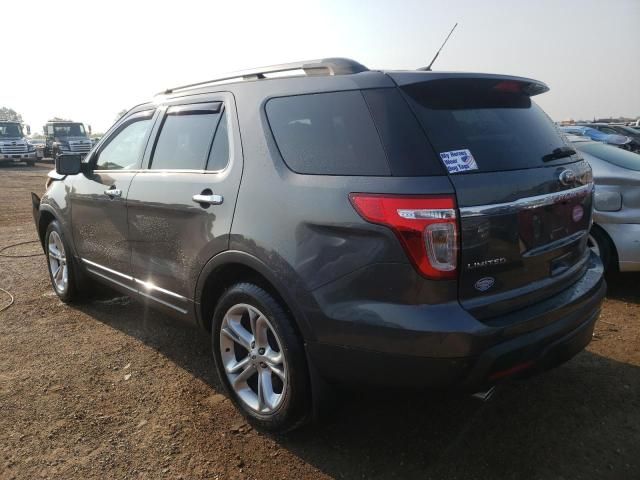 2015 Ford Explorer Limited