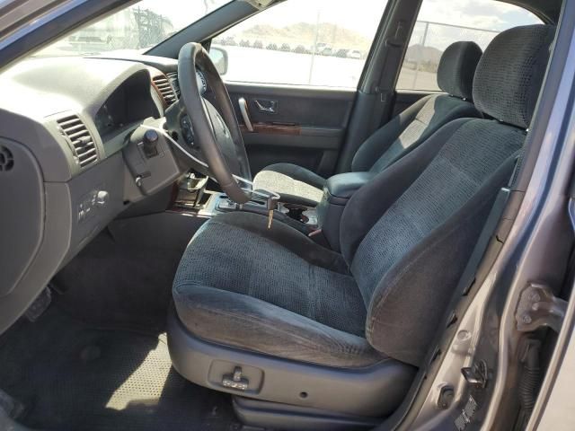 2003 KIA Sorento EX