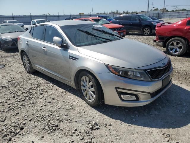 2015 KIA Optima EX