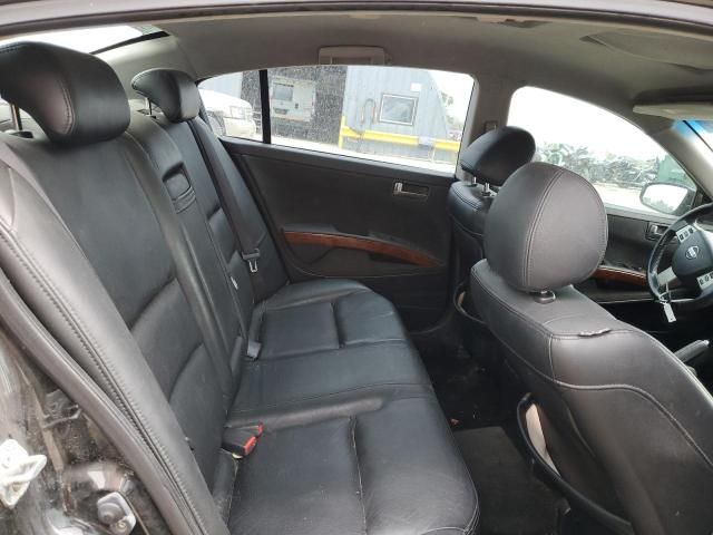 2004 Nissan Maxima SE