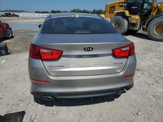 2015 KIA Optima EX