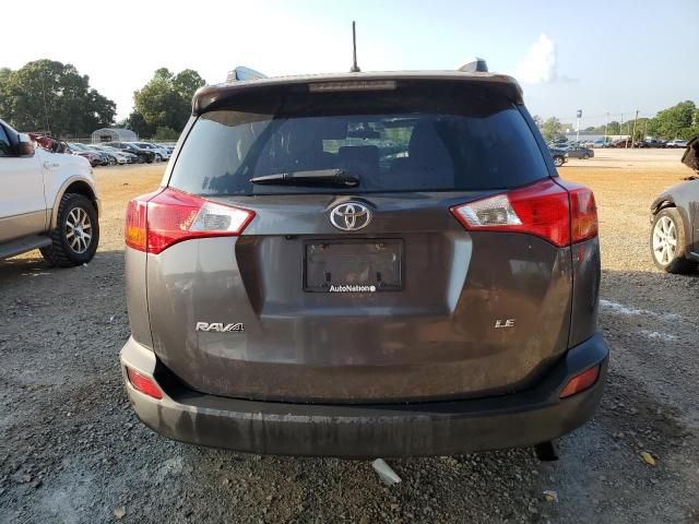 2015 Toyota Rav4 LE