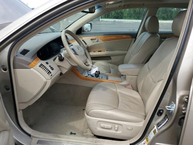 2007 Toyota Avalon XL