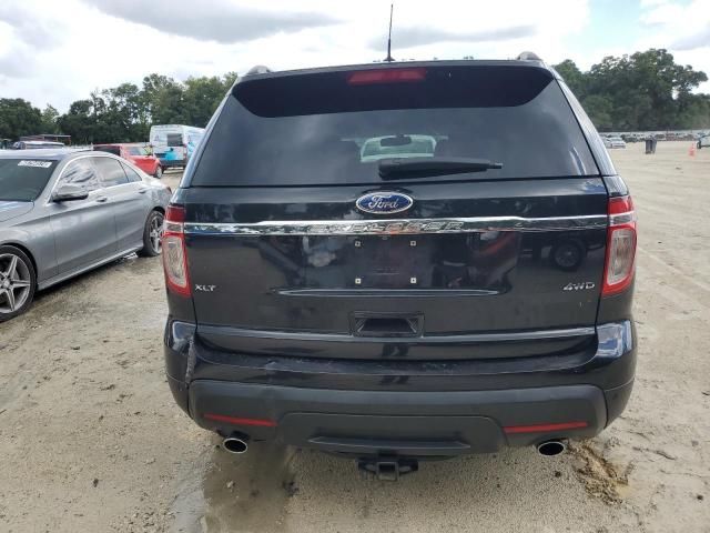 2015 Ford Explorer XLT