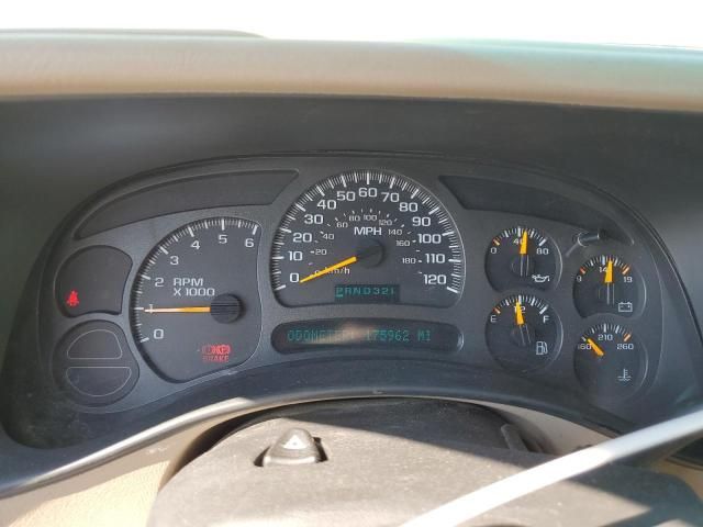 2003 Chevrolet Tahoe K1500