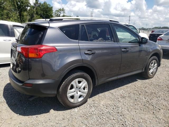 2015 Toyota Rav4 LE