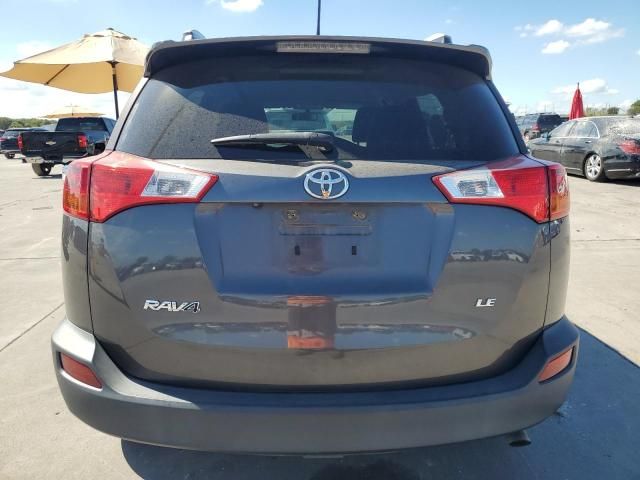 2015 Toyota Rav4 LE