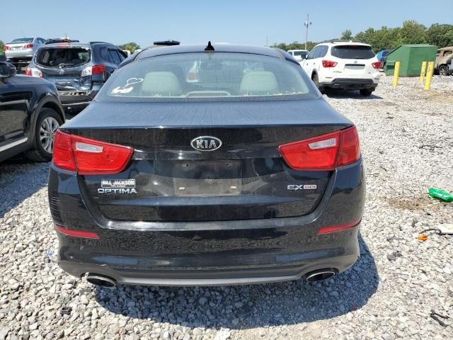 2015 KIA Optima EX