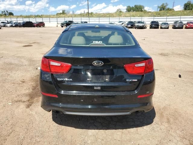 2015 KIA Optima EX