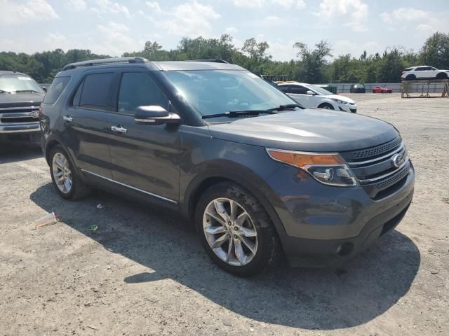 2015 Ford Explorer Limited