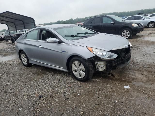 2015 Hyundai Sonata Hybrid