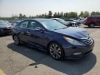 2014 Hyundai Sonata SE