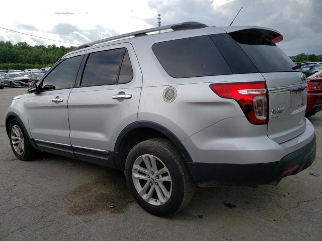 2015 Ford Explorer XLT