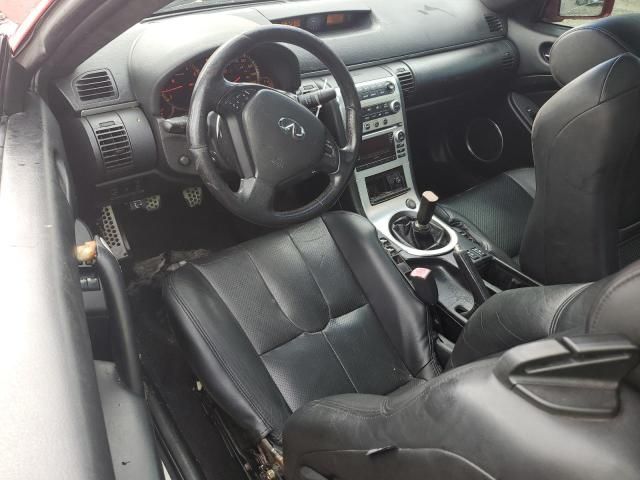 2006 Infiniti G35