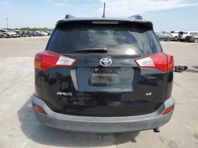 2015 Toyota Rav4 LE