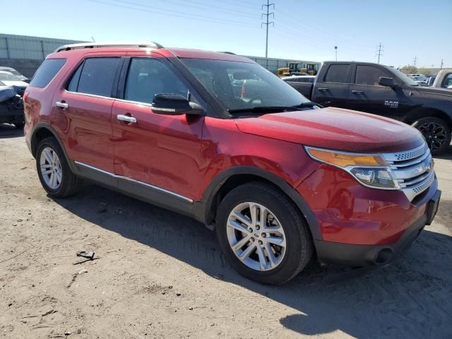 2015 Ford Explorer XLT