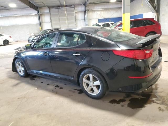 2015 KIA Optima LX