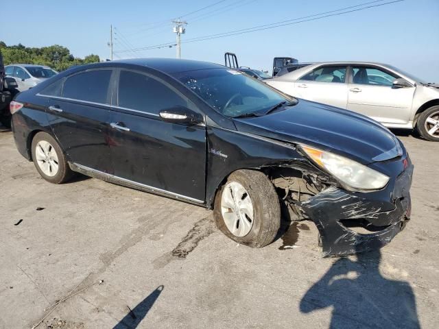 2015 Hyundai Sonata Hybrid