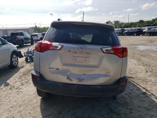 2015 Toyota Rav4 LE