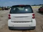 2015 Smart Fortwo Pure