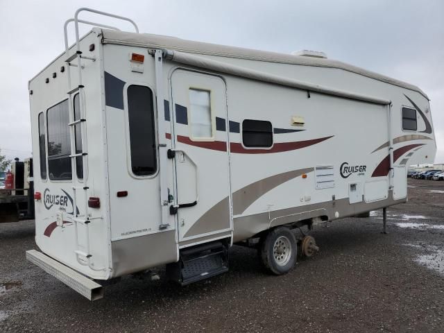 2006 Crossroads 5th Wheel