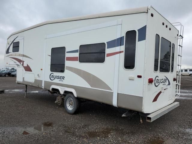 2006 Crossroads 5th Wheel