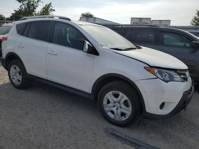 2015 Toyota Rav4 LE