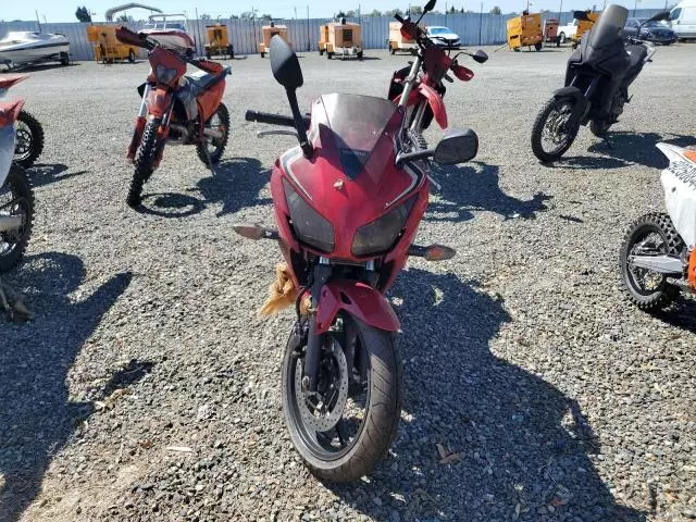 2022 Honda CBR300 R