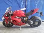 2024 Ducati Panigale V4S