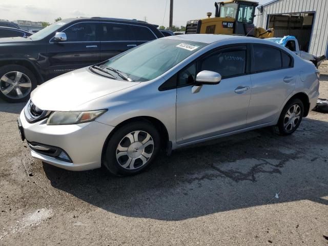 2015 Honda Civic Hybrid