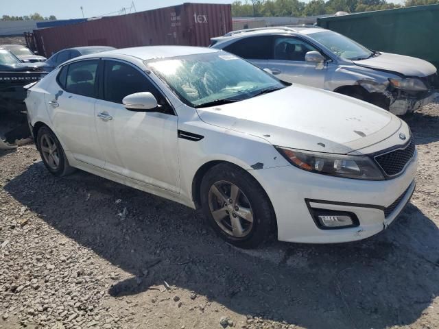 2015 KIA Optima LX