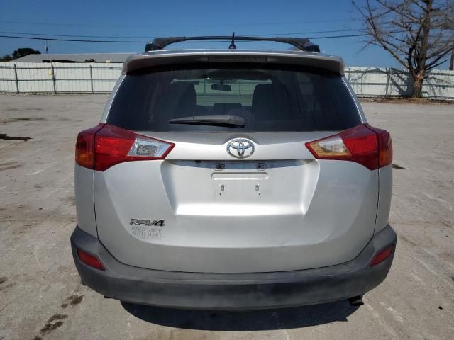 2015 Toyota Rav4 LE