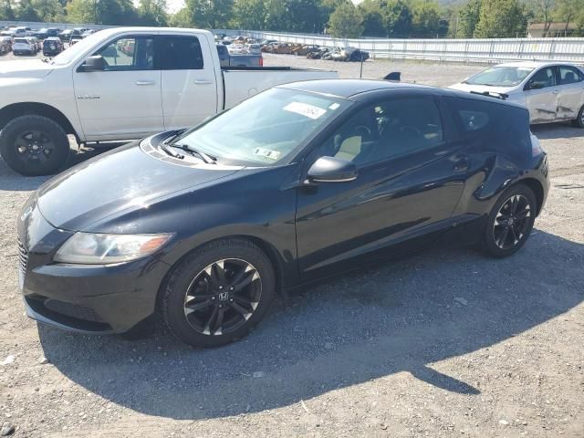 2015 Honda CR-Z