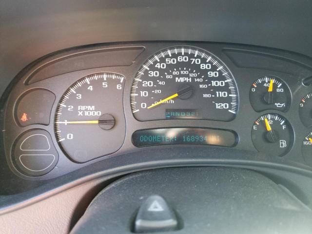 2004 Chevrolet Silverado K1500