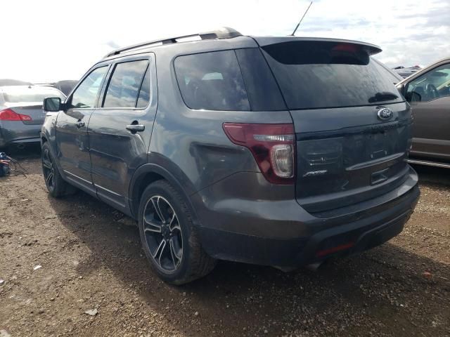 2015 Ford Explorer Sport