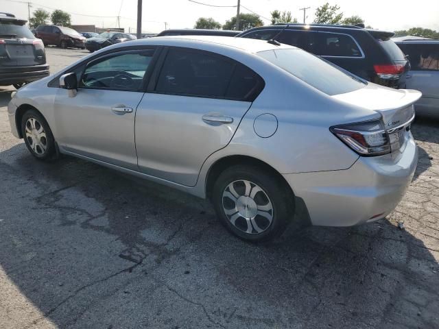 2015 Honda Civic Hybrid