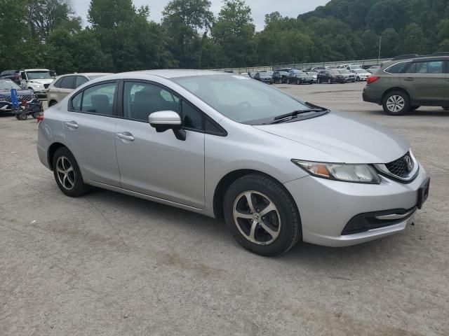 2015 Honda Civic SE