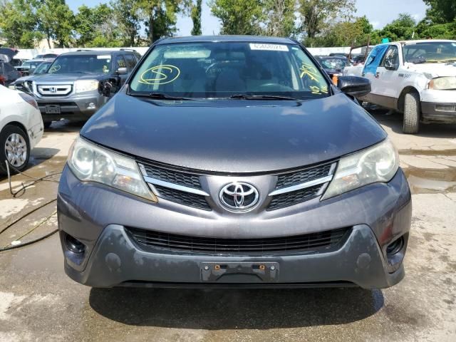 2015 Toyota Rav4 LE