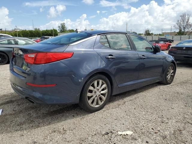 2015 KIA Optima EX