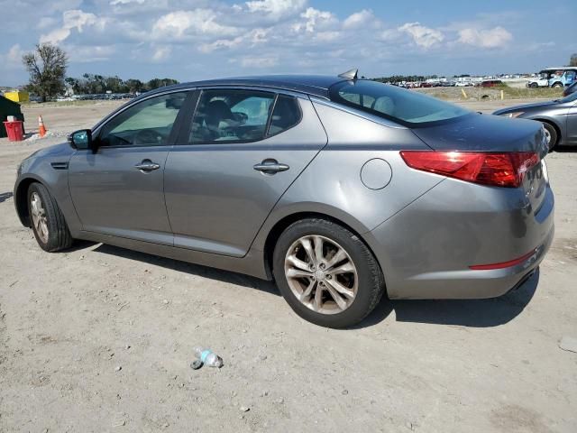 2013 KIA Optima EX