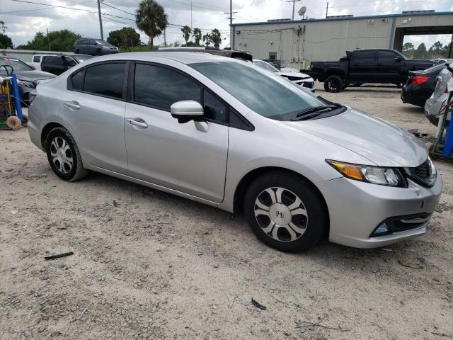 2015 Honda Civic Hybrid