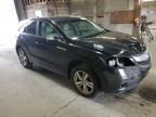 2014 Acura RDX