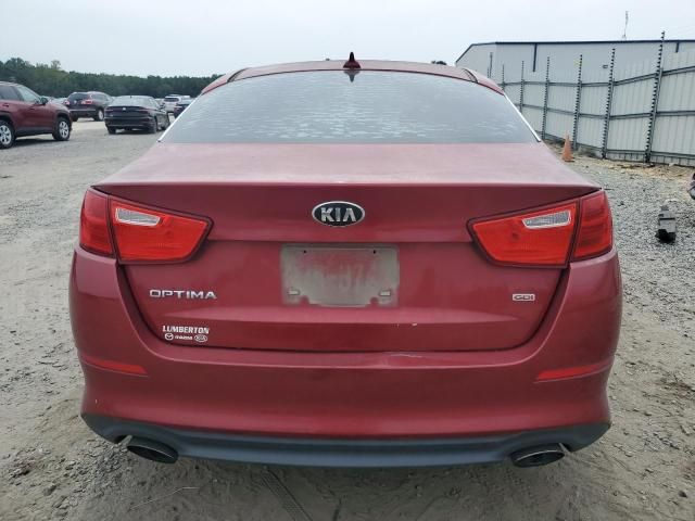 2015 KIA Optima LX